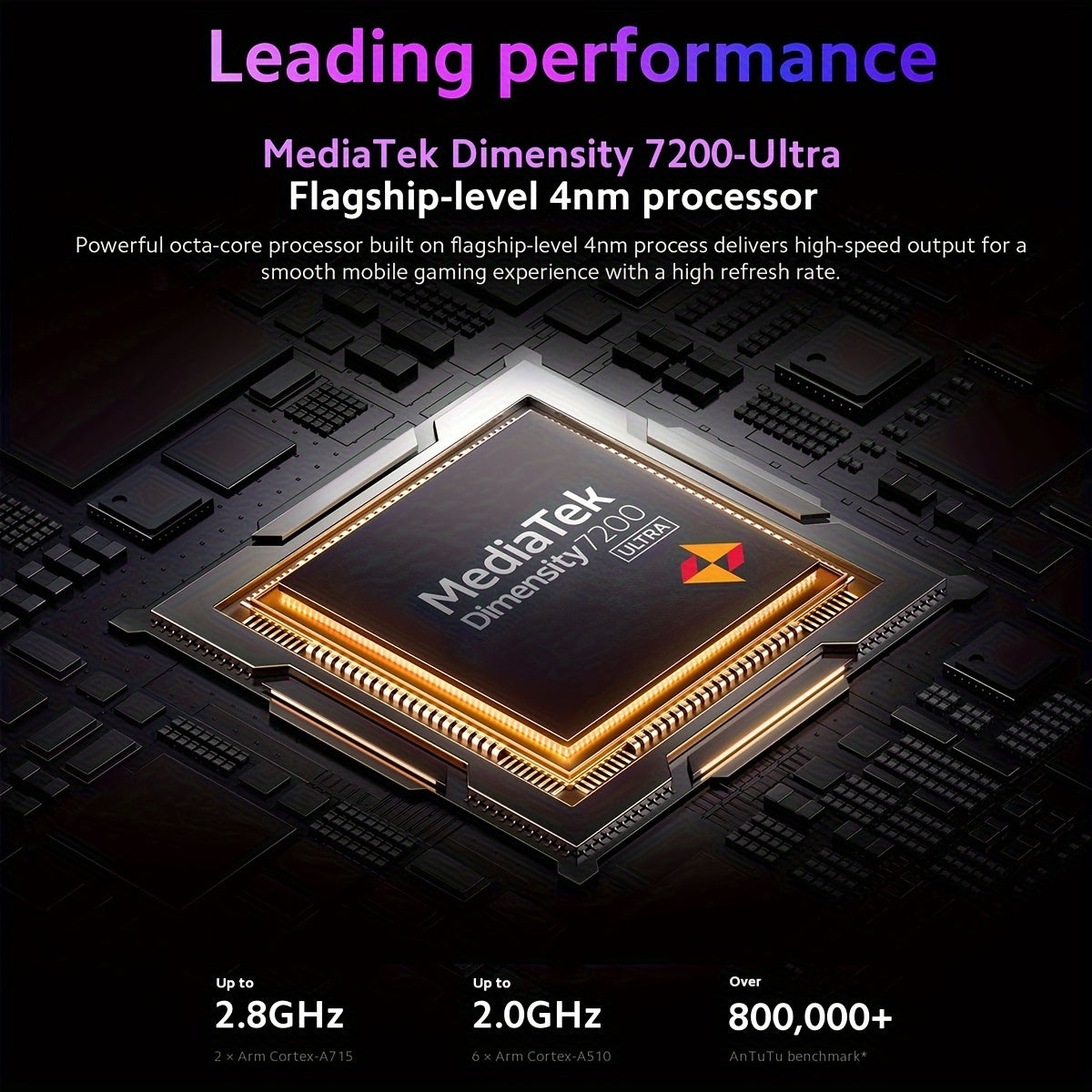 Xiaomi Redmi Note 13 Pro Plus 5G 12G+512G 6.67'' Screen, Unlocked Smartphone, 5000 MAh Battery, 256GB ROM Memory, 8GB RAM, Android 13, MediaTek Dimensity 7200, 4nm Engraved, 8-Cores Up To 2.8GHz