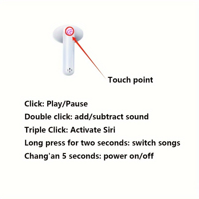 Wireless headphones suitable for all smartphone connections