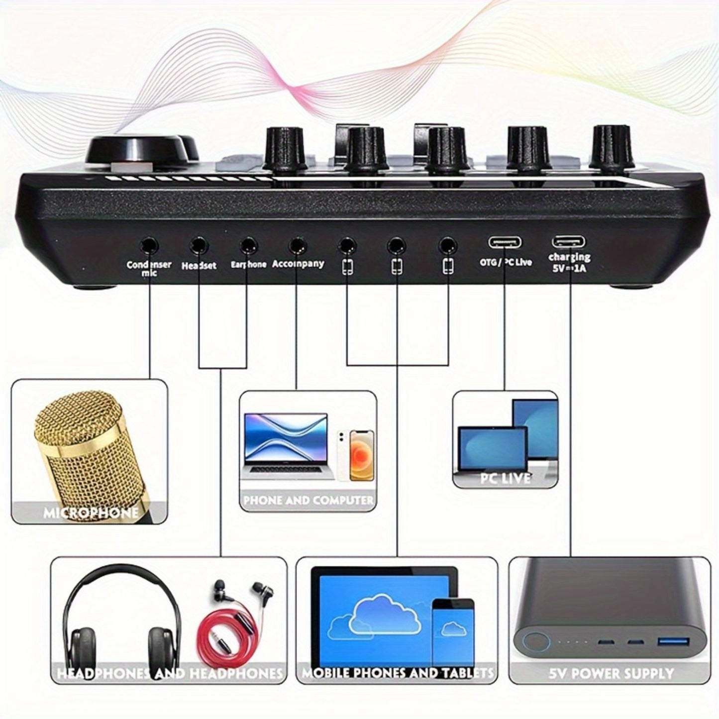 All-In-One Professional Audio Mixer, Podcast Equipment Caster with DJ Mixer Effects, Voice Changer, and Podcast Production Studio Equipment for Streaming, Podcasting, Gaming, PC, and Smartphone