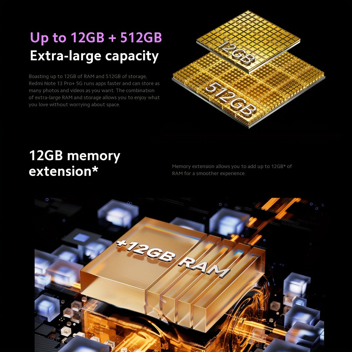 Xiaomi Redmi Note 13 Pro Plus 5G 12G+512G 6.67'' Screen, Unlocked Smartphone, 5000 MAh Battery, 256GB ROM Memory, 8GB RAM, Android 13, MediaTek Dimensity 7200, 4nm Engraved, 8-Cores Up To 2.8GHz