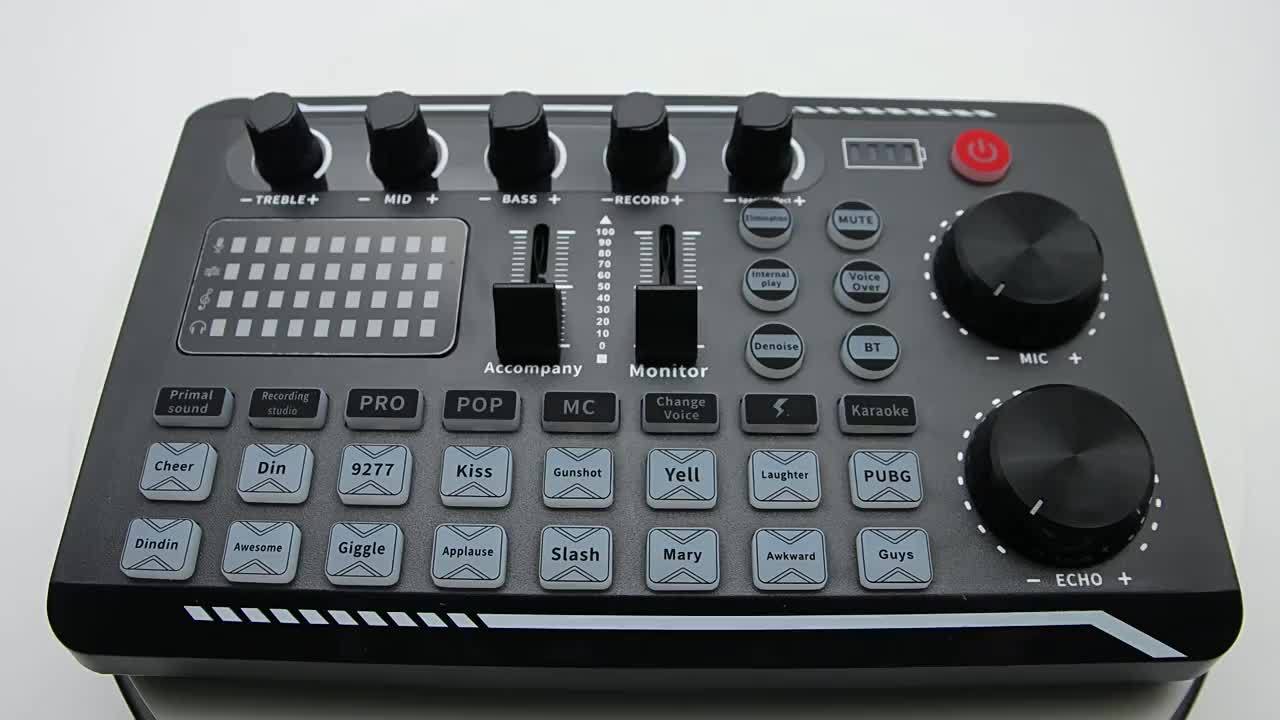 All-In-One Professional Audio Mixer, Podcast Equipment Caster with DJ Mixer Effects, Voice Changer, and Podcast Production Studio Equipment for Streaming, Podcasting, Gaming, PC, and Smartphone